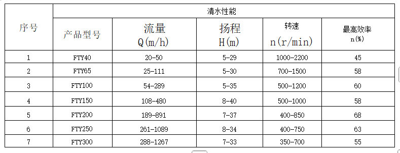 企业微信截图_20250426102554.png